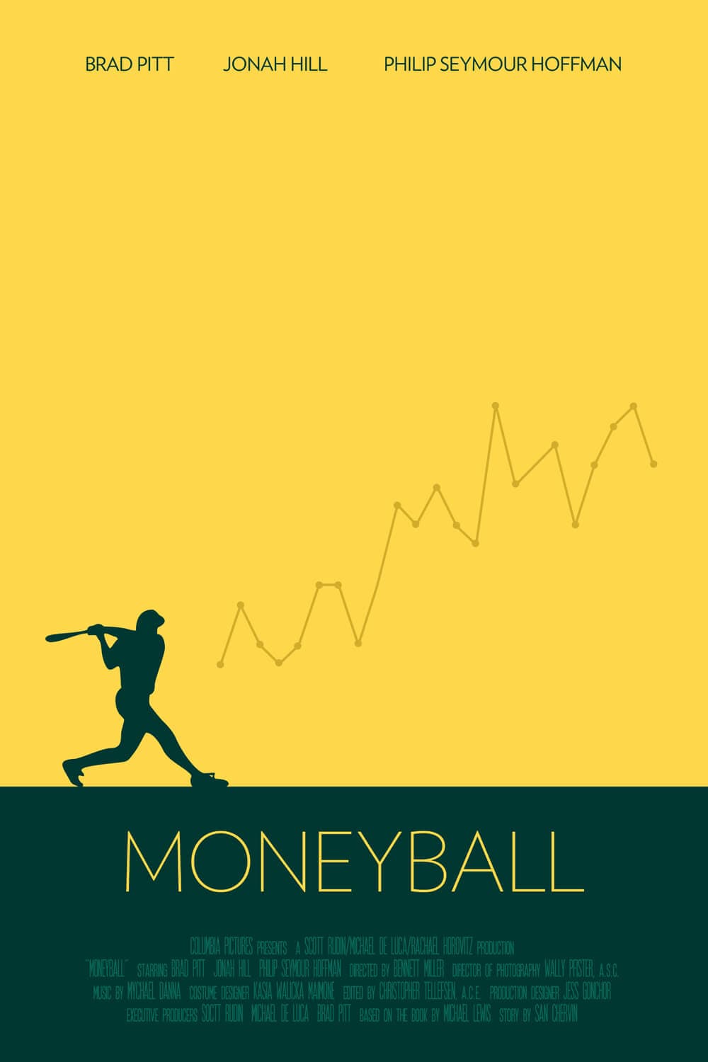 Alternative poster for the movie 'Moneyball'